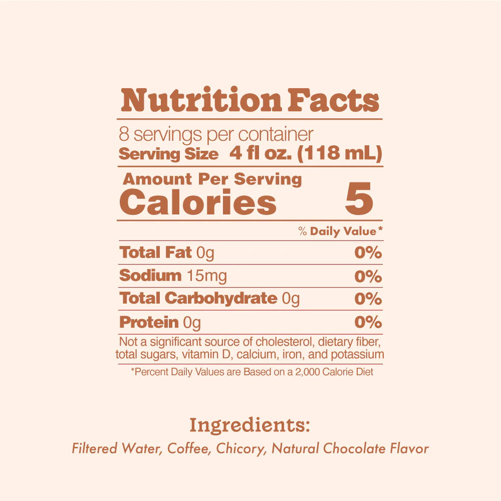 Mocha Style Subscription - Image 3